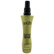 Guardian Angel got2b Heat Protection Spray 200ml 