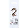 Rose Gold Birthday Candle 