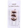 Rose Gold Birthday Candle 