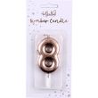 Rose Gold Birthday Candle 